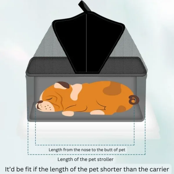 how to measure pet double stroller