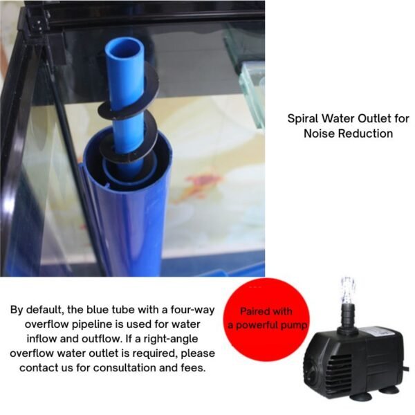 Self Cleaning Fish Tank - Image 10